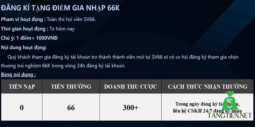 SV66 tặng 66k ngay cho tân thủ khi đăng ký 1